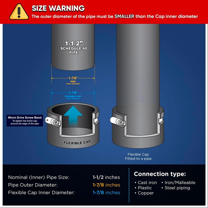 Supply Giant 39334 Flexible PVC Pipe Cap with Stainless Steel Clamp, 1.9" Inner Diameter for 1-1/2" Nominal Pipe, Black - Image 4